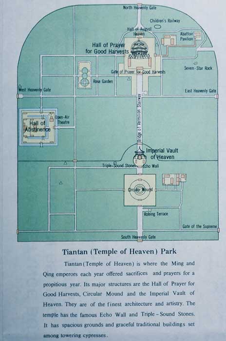 Mapa Templo del Cielo