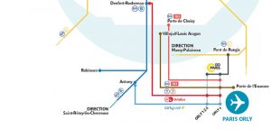 de Orly a París