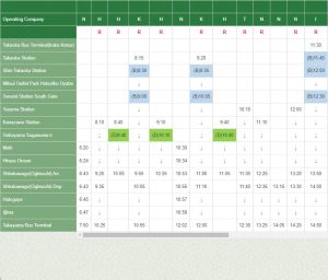 Como ir de Kanazawa a Shirakawago