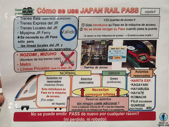 Información sobre uso Japan Rail Pass