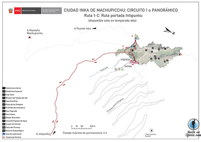Circuito Intipunku