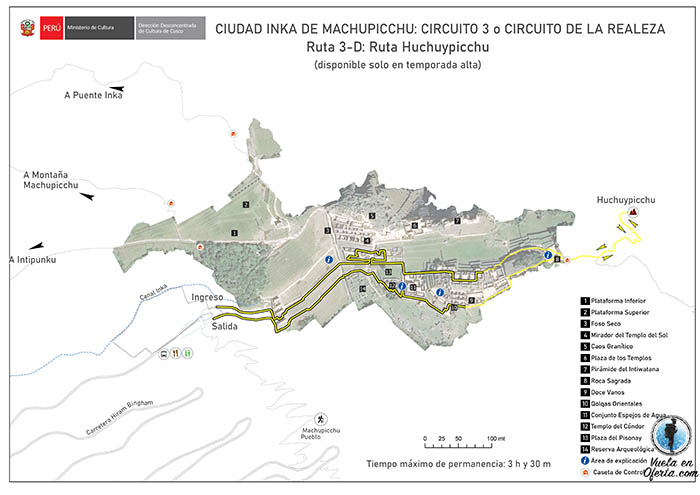 Circuito a la montaña Huchuypicchu